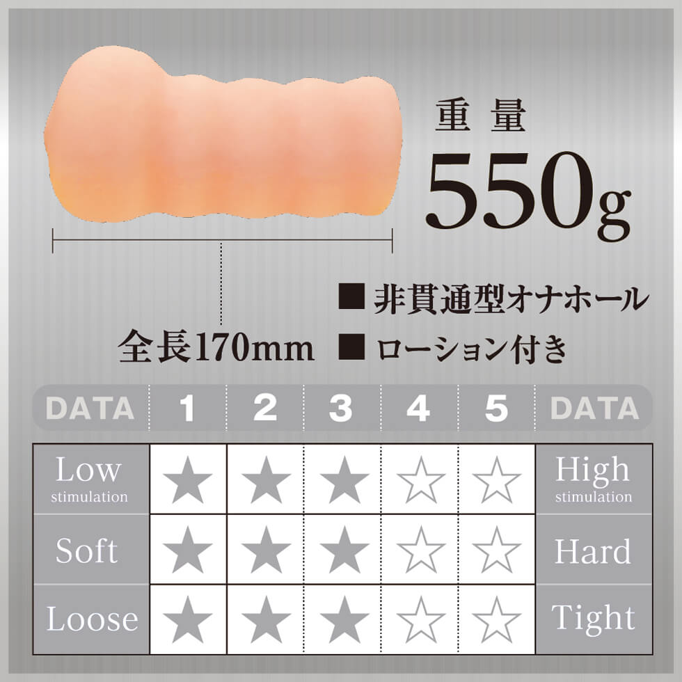 Artificial Intelligence Vagina No. 02 Japan Version