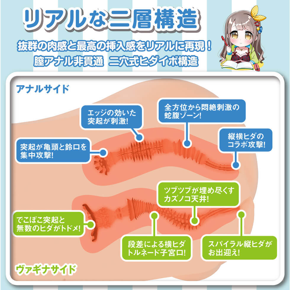 Real Body + 3D Bone System Tsurupeta Hina Moegi Japan Version