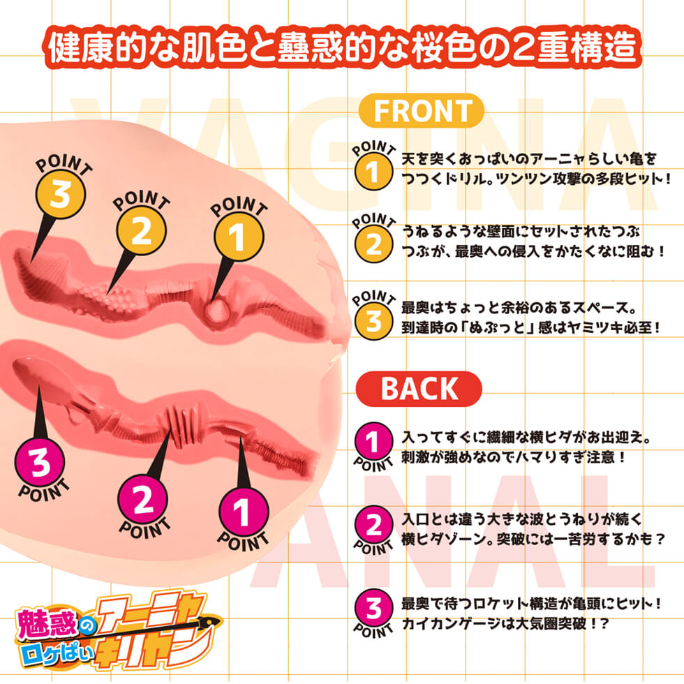 Real Body + 3D Bone System Anja Kiljan Japan Version
