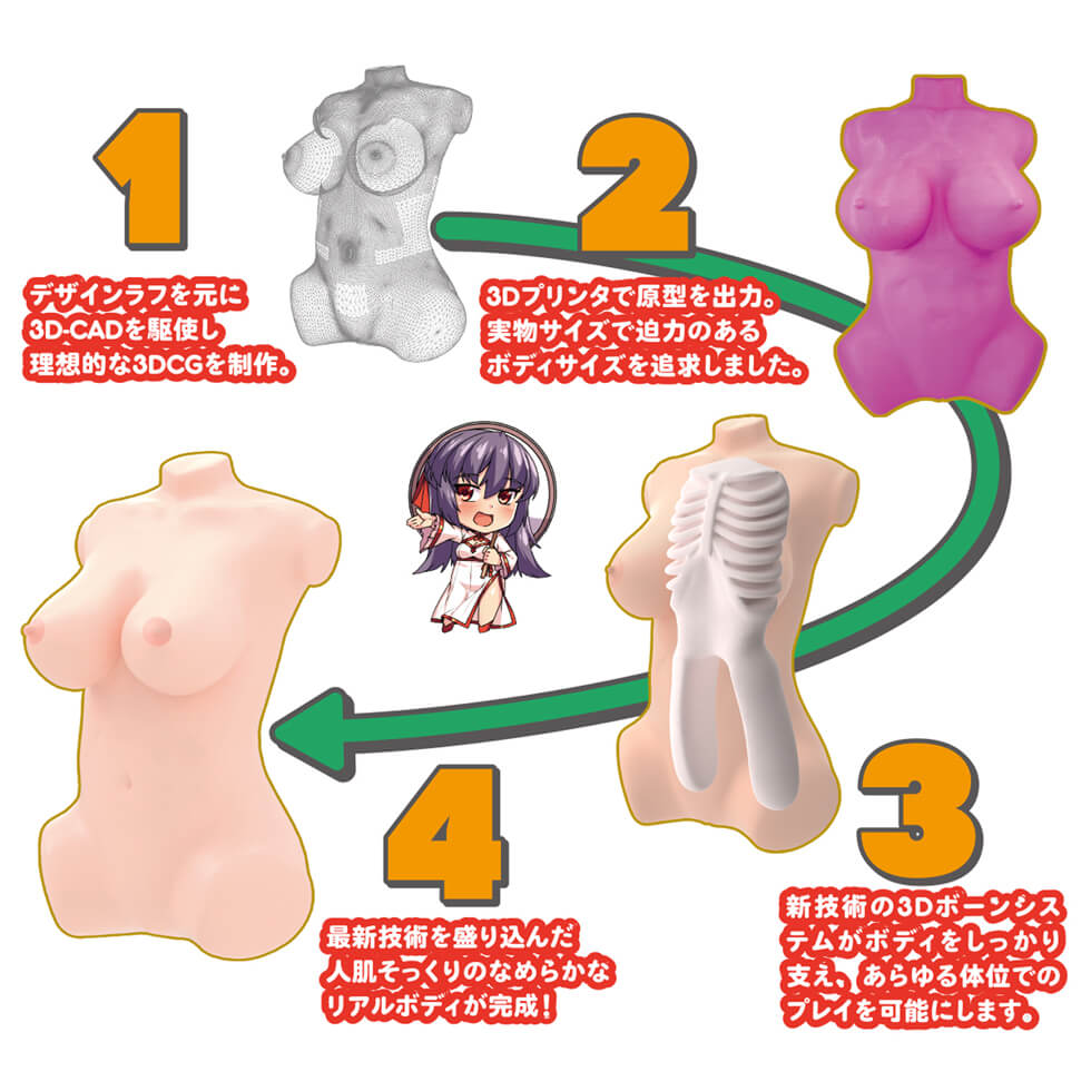 Real Body + 3D Bone System You Youjiang Japan Version