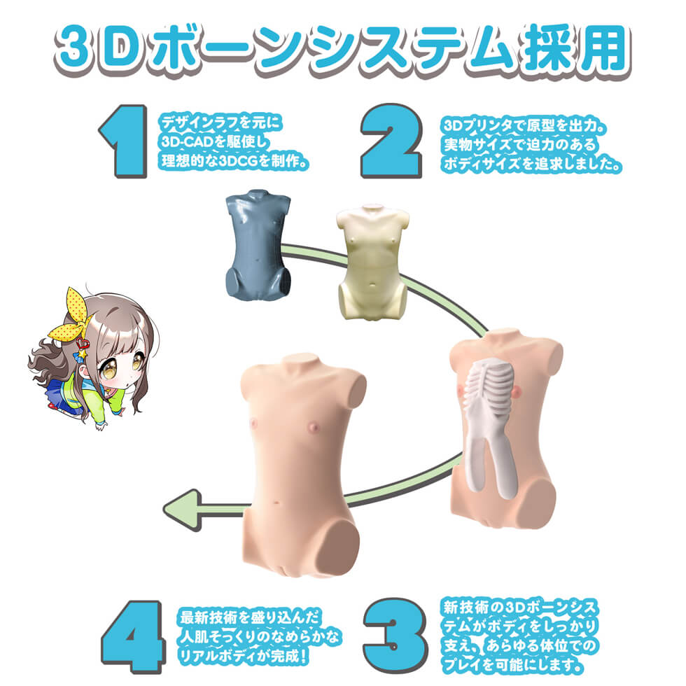 Real Body + 3D Bone System Tsurupeta Hina Moegi Japan Version