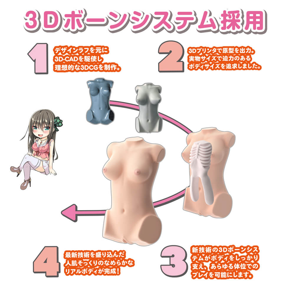 Real Body + 3D Bone System D-Cup Yura Anekawa Japan Version