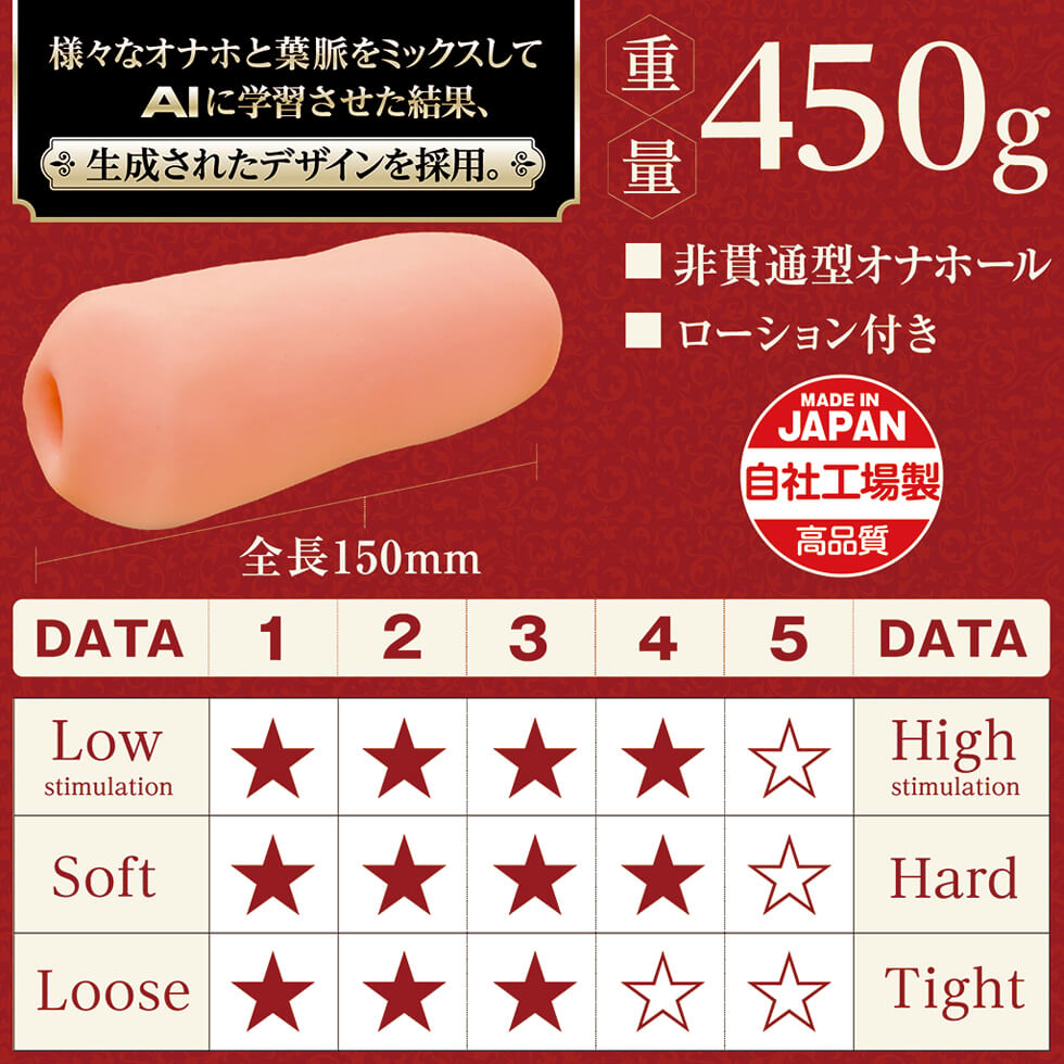 Artificial Intelligence Vagina No. 05 Japan Version
