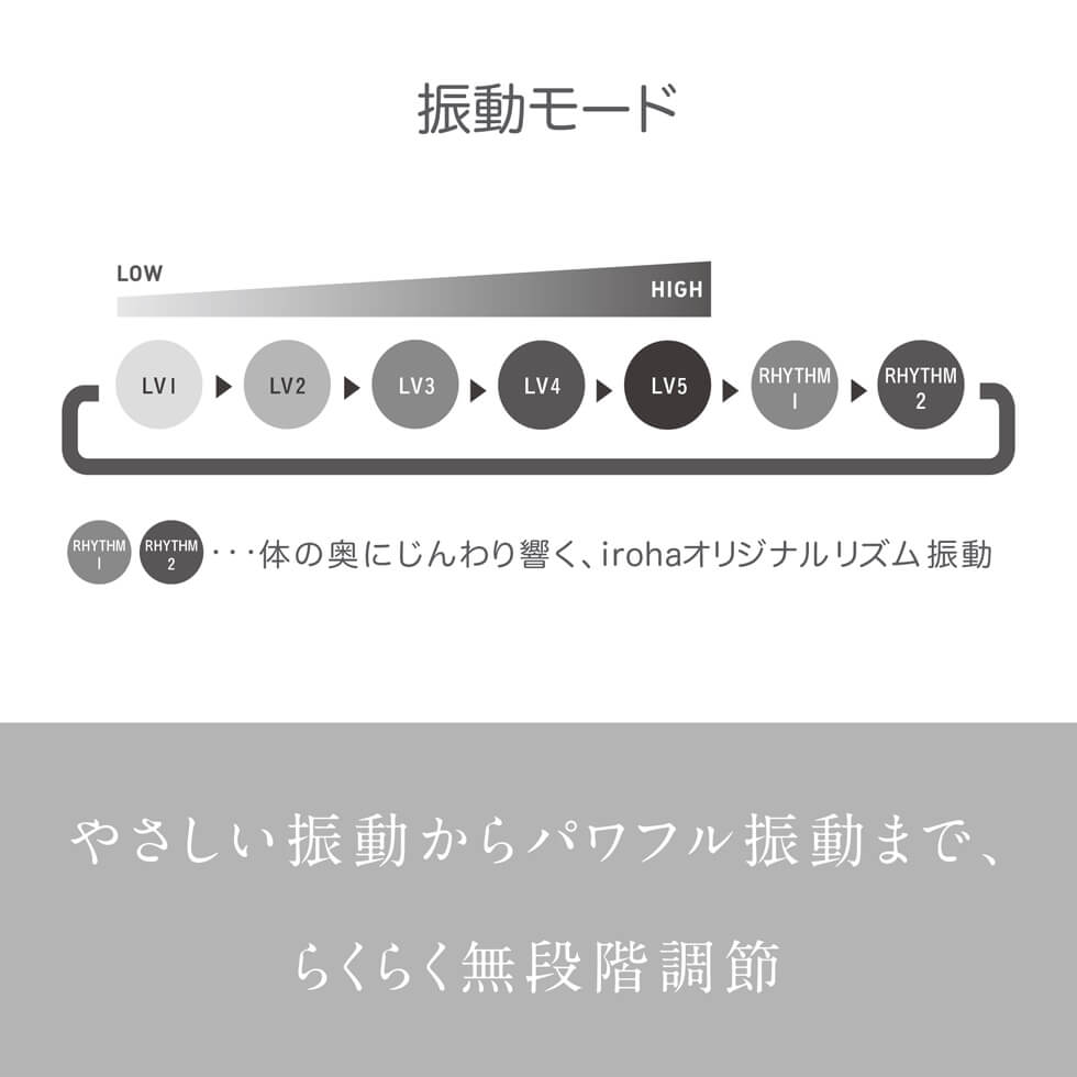 iroha SVR TWILIGHT edition Japan Version